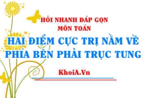 Hai điểm cực trị nằm về phía bên phải của trục tung? Toán lớp 12 - Hỏi nhanh đáp gọn